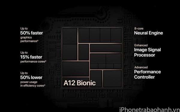 Chip A12 Bionic mạnh mẽ trên iPhone XS Max