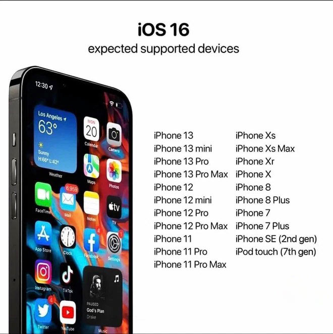 Danh sách các thiết bị hỗ trợ nâng cấp IOS 16